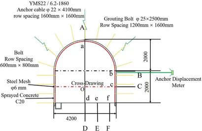 ピリオド4枚 YONEX（ヨネックス） テニスウェア レディース ゲームシャツ 20667