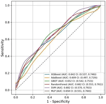 Chemical Diversity of Ketosteroids as Potential Therapeutic