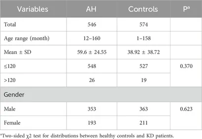 【ESP】 Erector Spinae Plane Block and Chronic Pain: An Updated