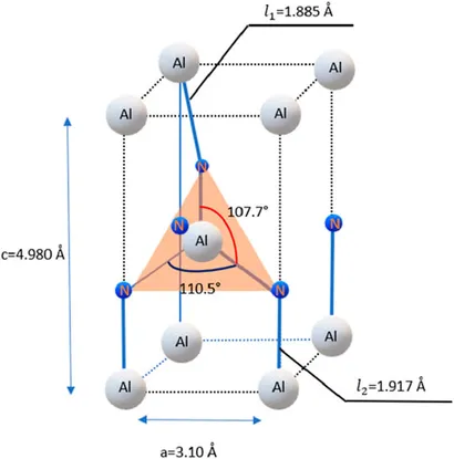 商品画像：Self-Powered High-Responsivity Photodetectors Enhanced by 1
