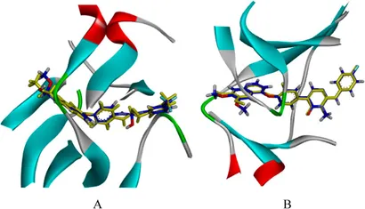 Frontiers | Pharmacophore screening, molecular docking, and Frontiers | Pharmacophore screening, molecular docking, and