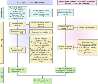 Full article: Chitosan as a potential biomaterial for the