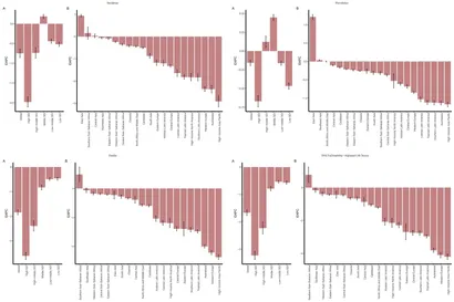 Ｓｔａｔｉｓｔｉｃａｌ　ａｂｓｔｒａｃｔｓ　ｏｎ　ｈｅａｌｔｈ　ａｎｄ　ｗｅｌｆ ２００５/厚生労働統計協会/厚生労働省（単行本） 電子媒体詳細 | 一般財団法人厚生労働統計協会｜国民衛生の動向