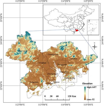 Frontiers | Multiscale effects of climate change and