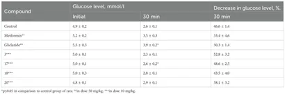 K‼️ YSS INAZUMA1200 リアサスペンション ツインショック RC302/2本