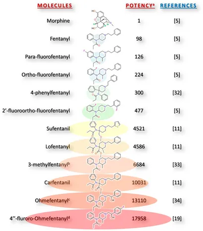 あい 楽天市場】スリクソン NEW ZXi ZXi7/ ZXi5 アイアン[NS PRO MODUS3