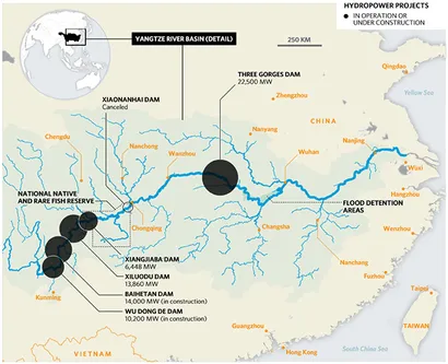 Frontiers | Managing the Three Gorges Dam to Implement