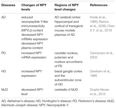 その他 Gen 217224GT ASSY,ANGLE SEN.,Z135 SECONDARY Genuine Genie Parts