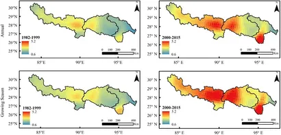 Frontiers | A Multi-Index Evaluation of Drought