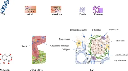 Hereditary Breast Cancer - Radiologic Clinics