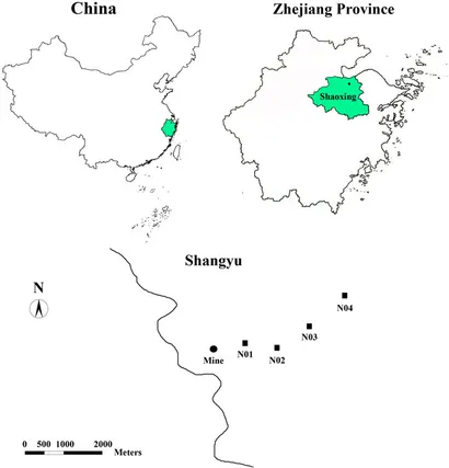 Frontiers | Spatial Variation in Microbial Community in