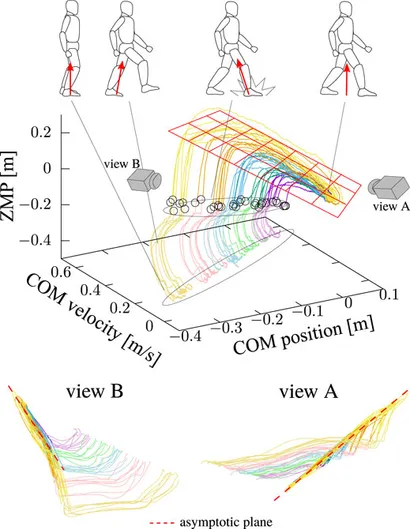 Yー1専用 2022-05-09 SPEEDIO U500Xd1 新発売 | ブラザー