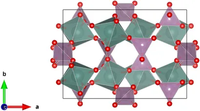  Spin Hall effect in prototype Rashba ferroelectrics GeTe and