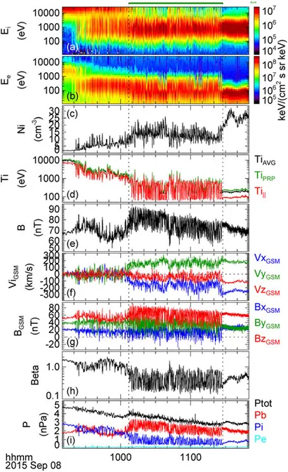 Natural history of S-adenosylmethionine-binding proteins