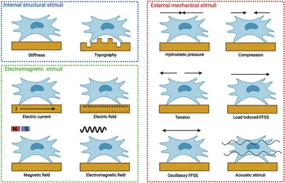 その他 T.H 86740)テレマティクス トランシーバ トヨタ トヨタ純正品番先頭86