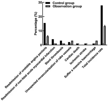中原 Axial compression behaviours of UHPC-filled stainless steel