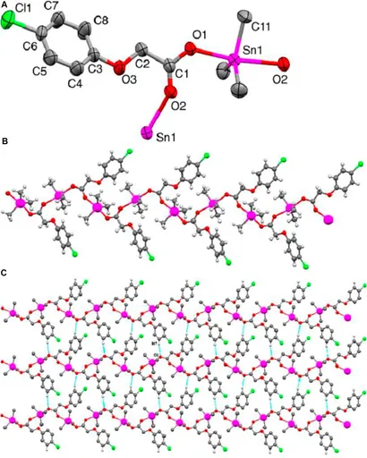 Ruby Molecular Structure