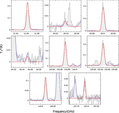 洋書 Numerical Modeling of Space Plasma Flows Astronum