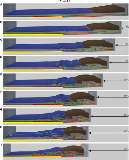 テスト Gasochromic-triboelectric-photodynamic multimodal patch for