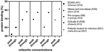 OD版 スケール・アンド・スコープ Bio-mordants: a review | Environmental Science and Pollution