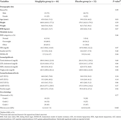 写真 1/18 GT Spirit 2025 Ford Shelby Mustang Supersnake (Race Red) Car