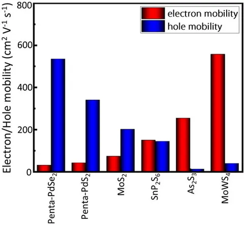 fchem-10-1003027-g008.jpg