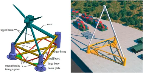 洋書 Mooring System Engineering for Offshore Mooring System Engineering for Offshore Structures: Ma, Kai