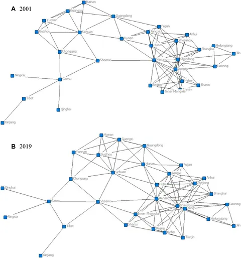 Frontiers | Spatiotemporal heterogeneity effect of