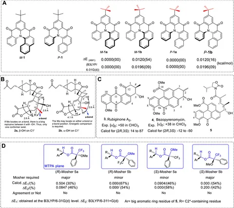 Theranostic nanoparticles for detection and treatment of
