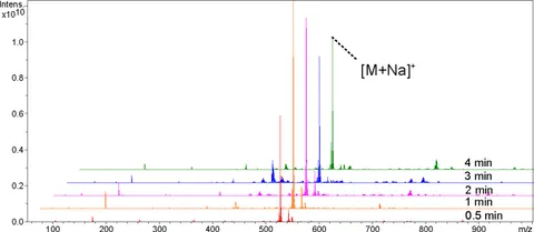 【人気No.1】 platinum Prefabricated | Frontiers nanomaterial for matrix ネイルパーツ