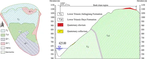 Frontiers | Analysis of displacement evolution