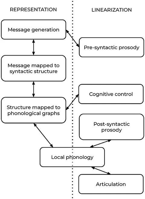 flang-02-1125127-g006.jpg