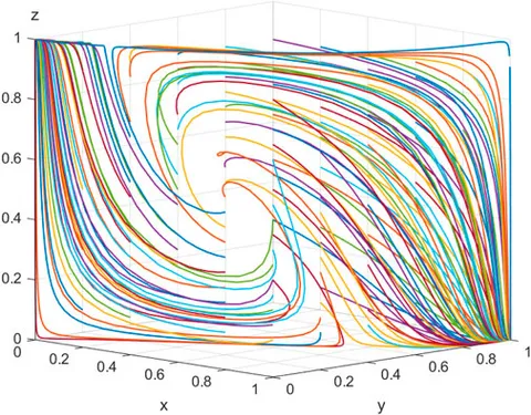 Frontiers | Evolutionary game and simulation analysis on