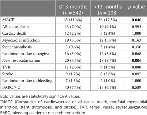 プレステーション3 Axonal Transport Defects in Neurodegenerative Diseases