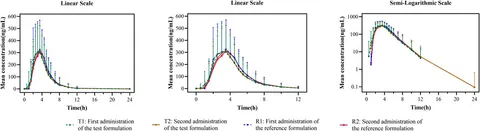 fphar-14-1169103-g003.jpg