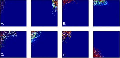 Frontiers | Grid cells, border cells, and discrete complex analysis