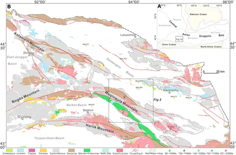 Frontiers | Discovery of the large-scale thrust nappe and