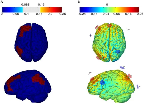 脳機能入門 = A Glimpse of Brain Functions : …