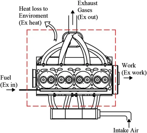 Disc brakes for Bike with 2-piston brake caliper