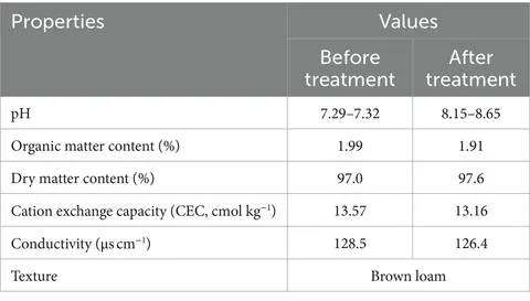 メジャー ステンレスセッティングメジャー10巾 | ムラテックKDS株式会社