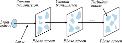 fphy-12-1373608-g001.jpg
