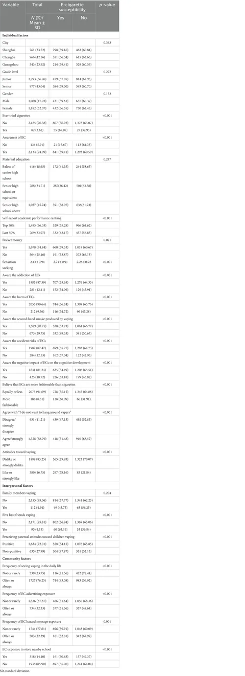 yさんセレクト 1/64 日産 フェアレディ Z Version ST Customized Edition 2023