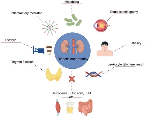 テラバイト  Sphingolipids: Key Regulators of Apoptosis and Pivotal