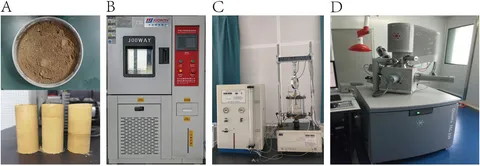 Frontiers | Triaxial mechanical behaviours of Ili loess