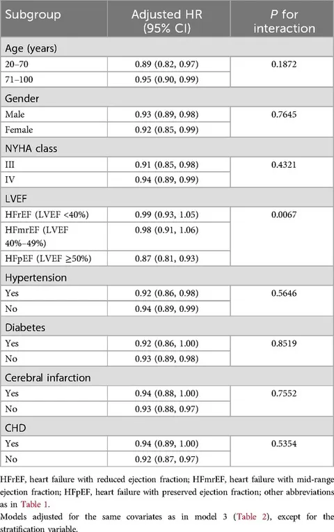 史上一番安い Frontiers | Assessment of platelet-to-white blood cell ratio ネイルパーツ