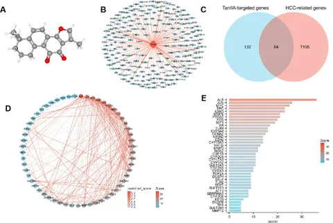 クッキー Full article: Synthesis of nanoflakes-like shapes of