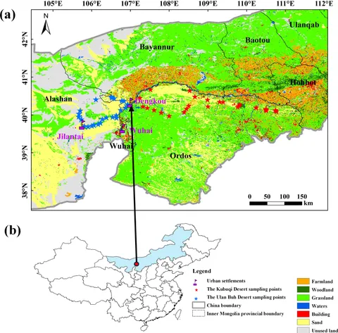 Frontiers | Coupling relationships between vegetation and