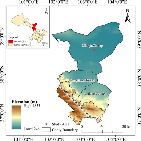 Frontiers | Effects of irrigation and organic fertilizer on