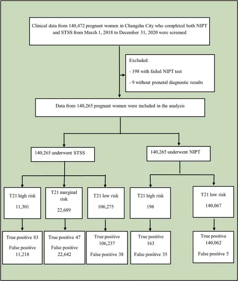 A Physician's Guide to the Management of Huntington's