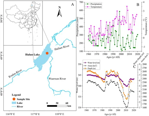 ミニマム様 41419_2025_7345_Fig1_HTML.png
